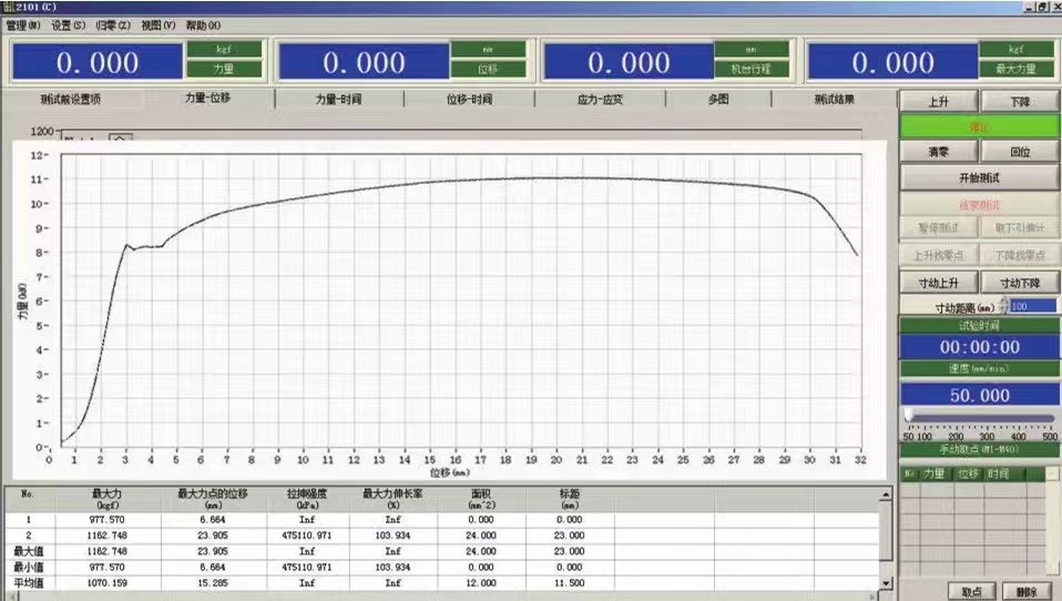 電子萬能試驗機(jī)測控軟件